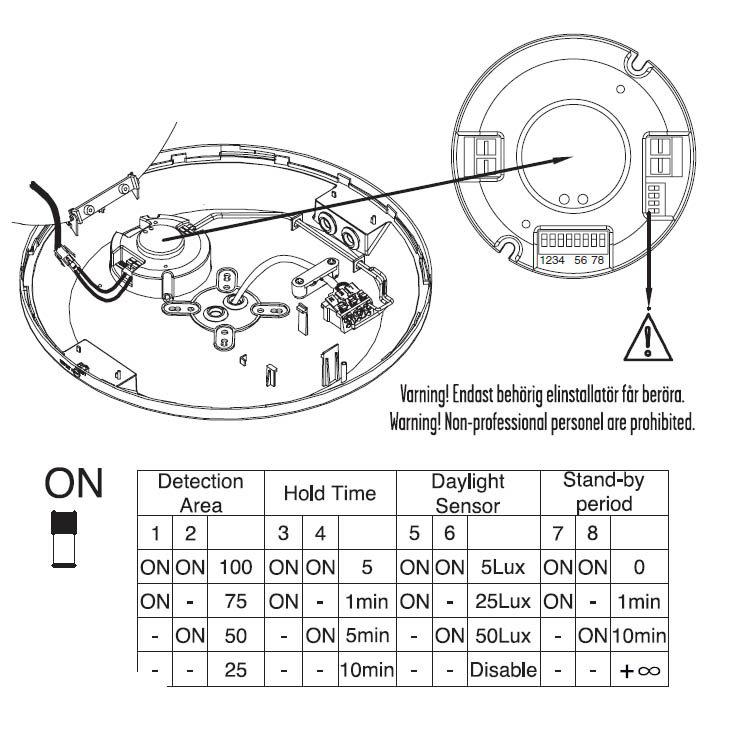 Canopy Sensor Ø30 Valkoinen valmistajalta Designlight - Canopy on suunniteltu kest&auml;m&auml;&auml;n vaativia ymp&auml;rist&ouml;j&auml;, ja sill&auml; on IP54-luokitus p&ouml;lyn ja veden kest&auml;vyyden osalta.