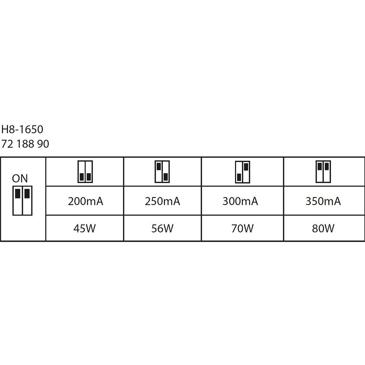 Henry Basic 4000K 165cm Valkoinen valmistajalta Designlight - Valaisin on avattava ja siin&auml; on pikaliit&auml;nt&auml; 5-napaisella liittimell&auml; 2,5 mm&sup2;:n johdolle.
